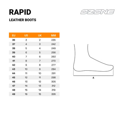 OZONE RAPID-BOT