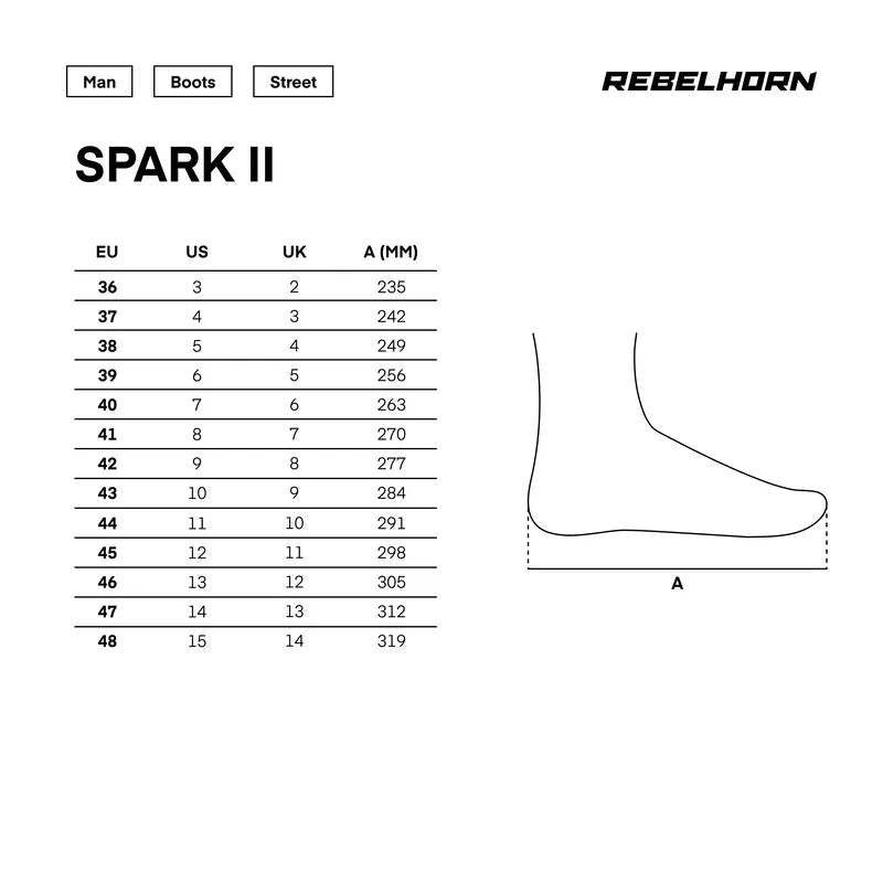 Rebelhorn Spark II