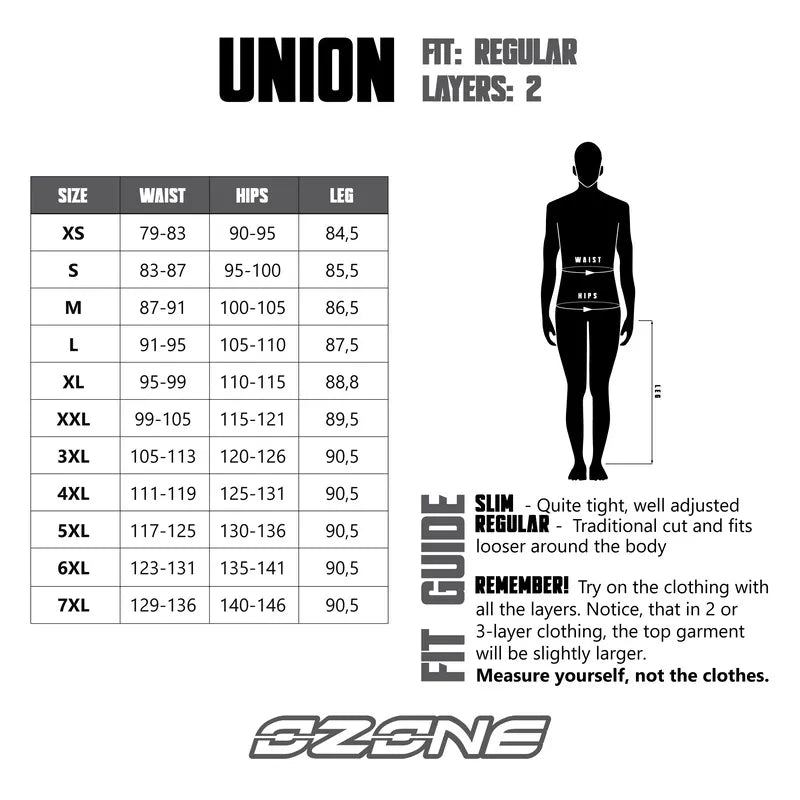 OZONE UNION-TP