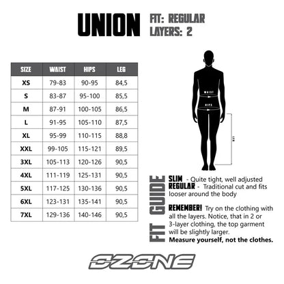 OZONE UNION-TP