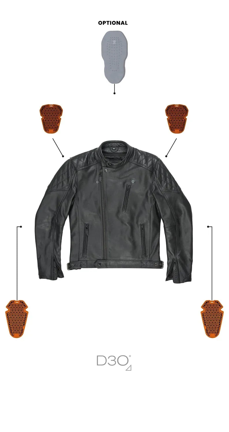 TWIN LEATHER JACKET BLACK - Men’s Leather Motorcycle Jacket