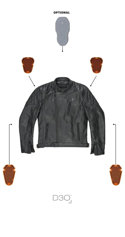TWIN LEATHER JACKET BLACK - Men’s Leather Motorcycle Jacket