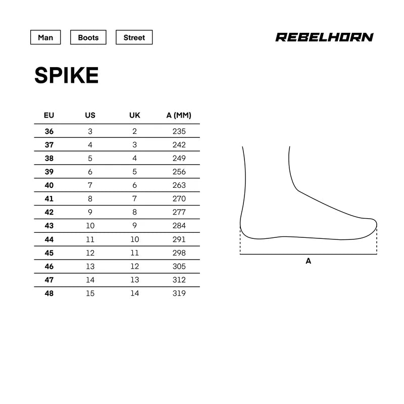 REBELHORN SPIKE-BOT